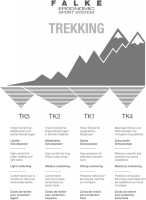 Vorschau: Falke ess Damen Socken FALKE TK2 Short Cool in grau Vorschau: Falke ess Damen Socken FALKE TK2 Short Cool in grau